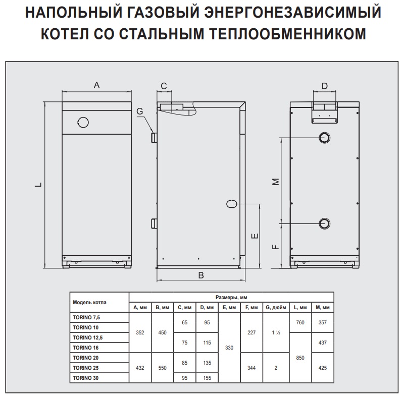 вид 2
