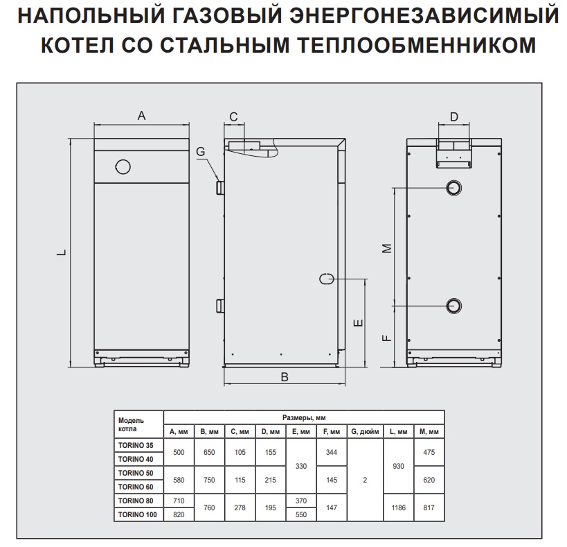 вид 2