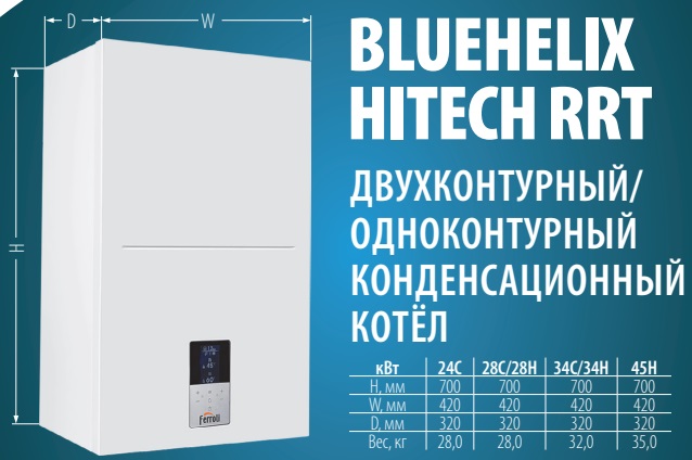 вид 3