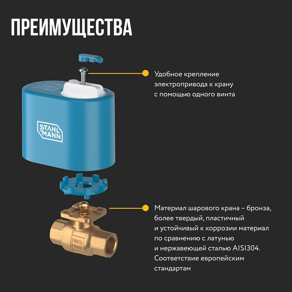 вид 2