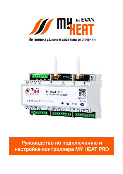 вид 2