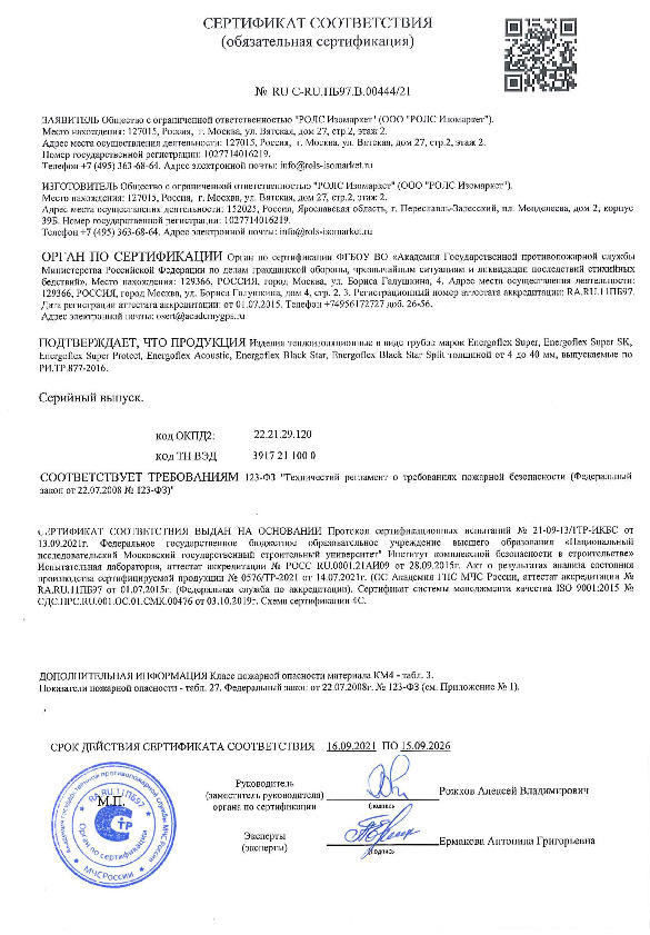 вид 2