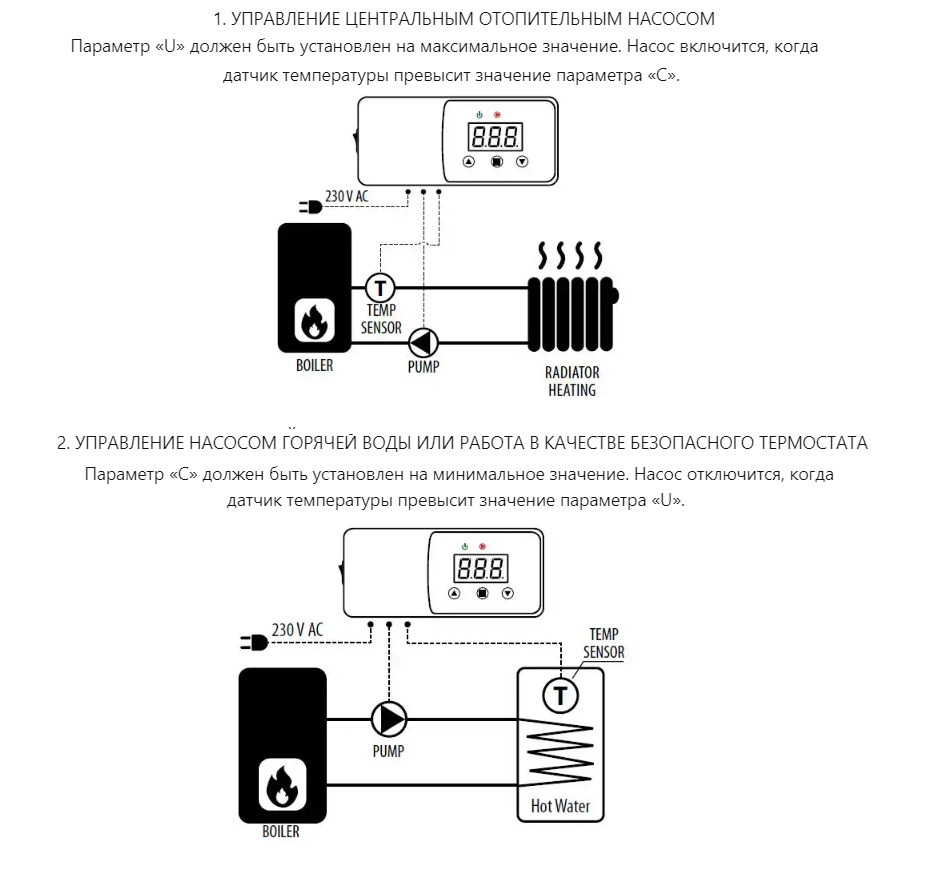 вид 2