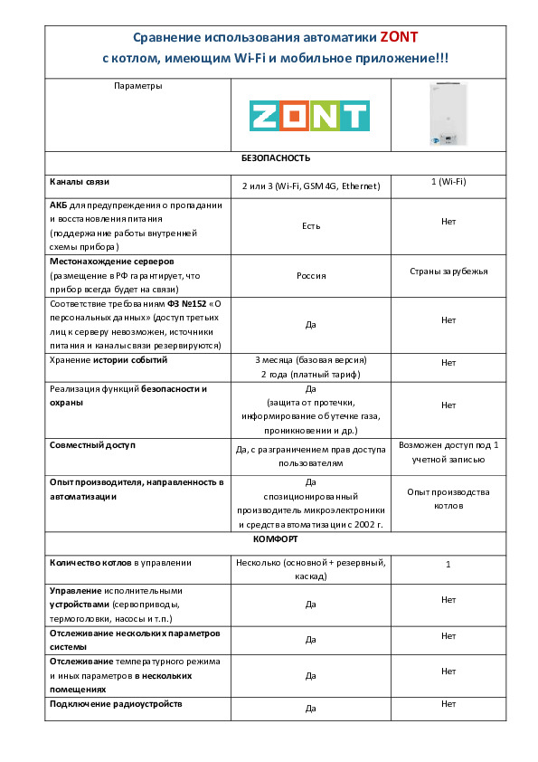 вид 3