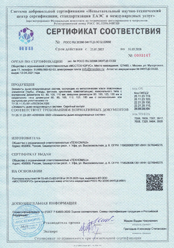 вид 2