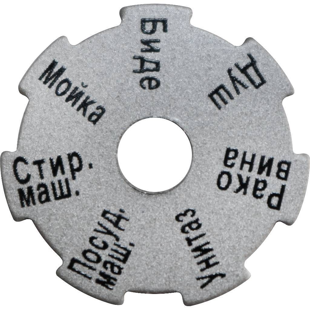 вид 2