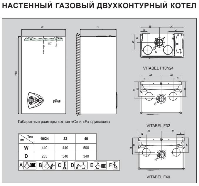 вид 3